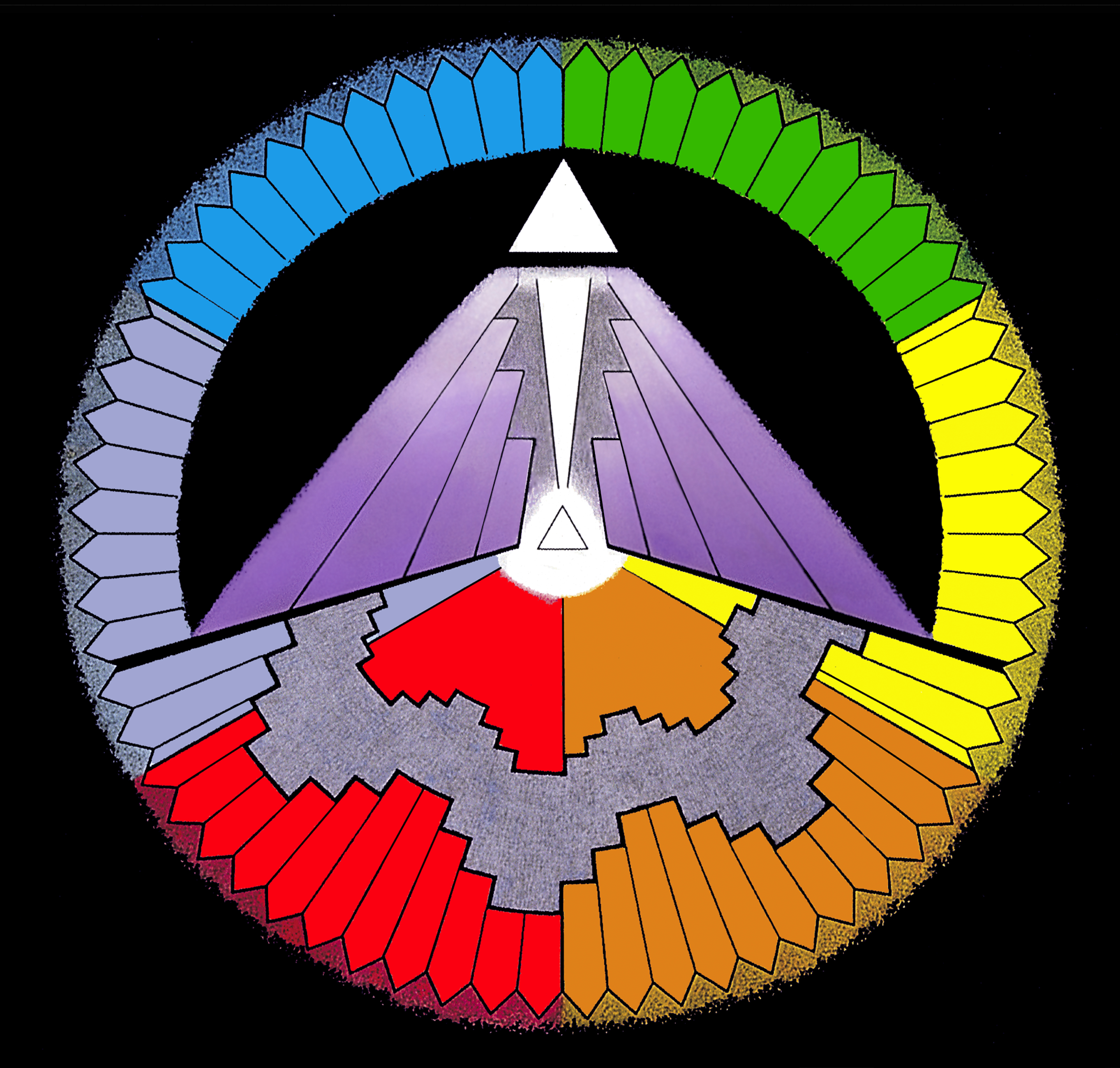Den evige kosmiske organiske forbindelse mellem Gud og Gudesøn ll – Symbol nr. 22.