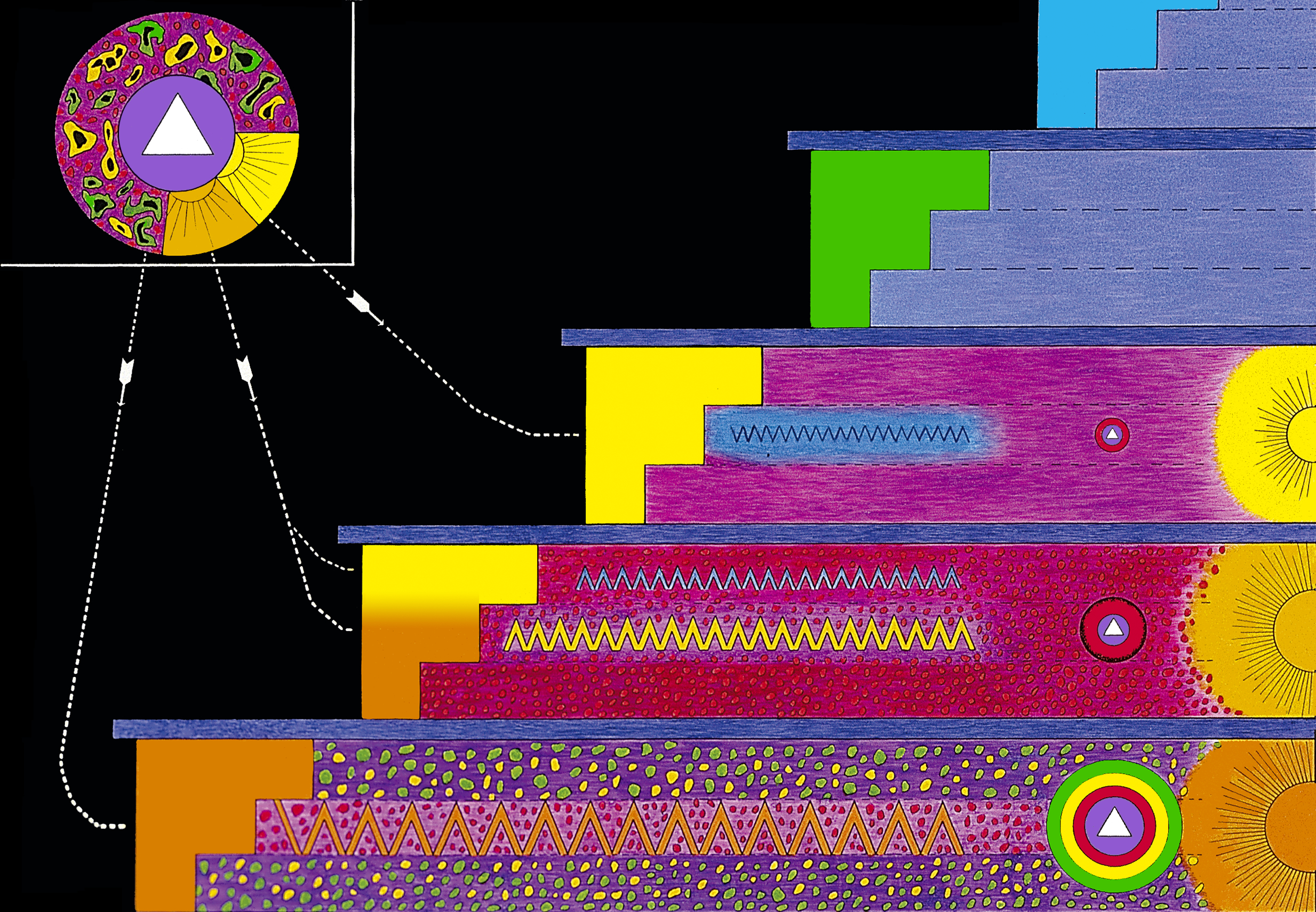 Mennesket og animalsk og vegetabilsk føde – Symbol 38.
