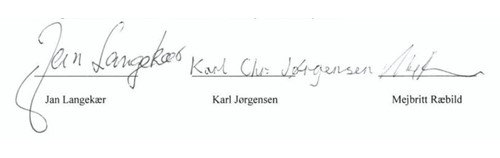 Bestyrelsesmedlemmernes underskrift